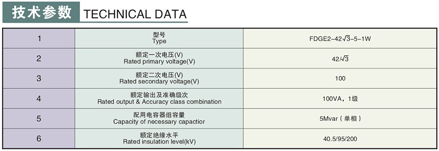 FDGE2-42/√3-5-1W型35KV放电线圈技术参数